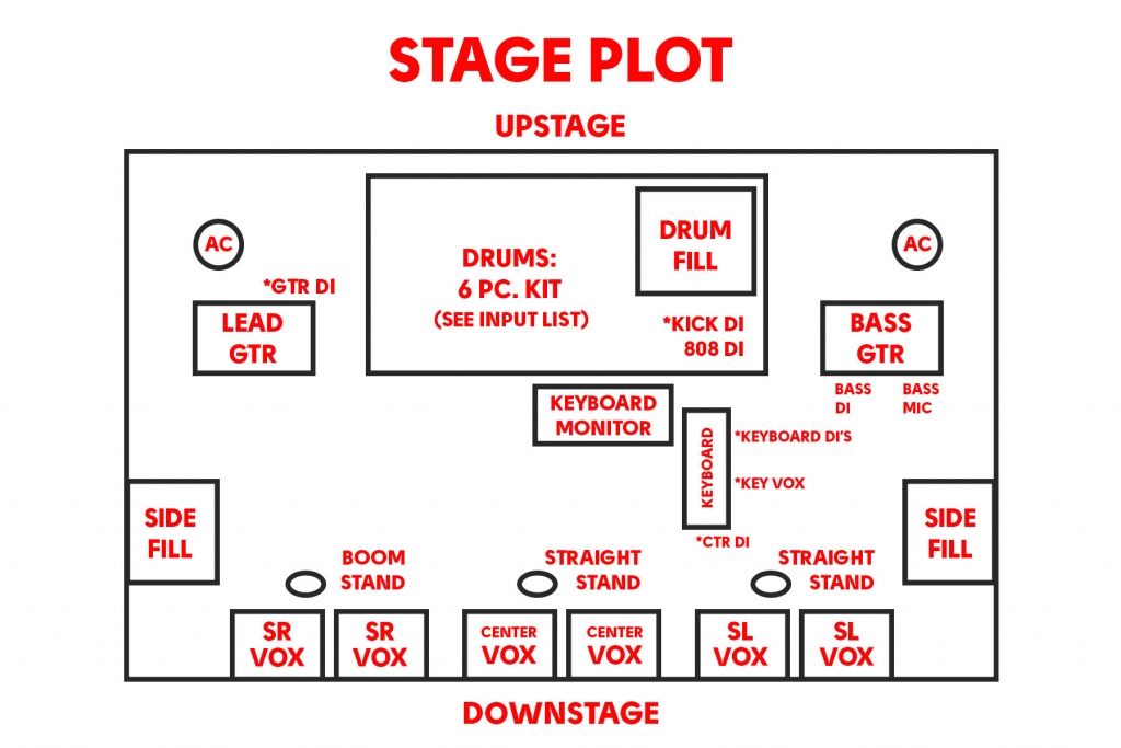 stage layout diagram